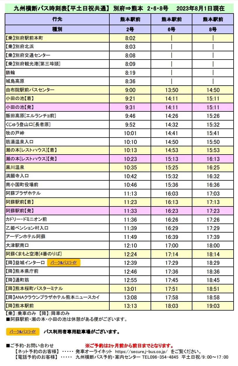 到九州熊本阿蘇交通方式*4整理|JR九州鐵路、巴士、自駕、參加一日遊行程